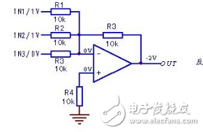 反相加法器