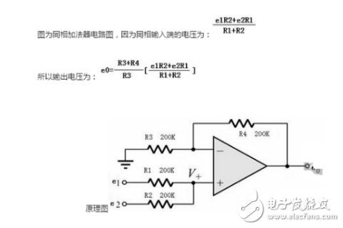 反相加法器