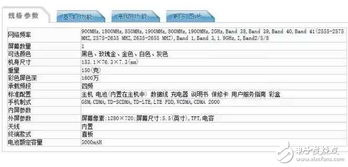 红米Note5A什么时候上市?红米Note5A最新消息:红米Note5A新证件照曝光,双版本+高性价比