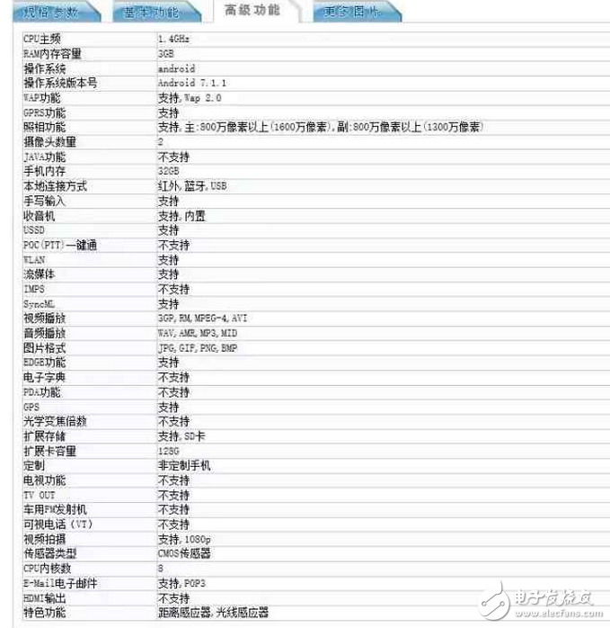 红米Note5A什么时候上市?红米Note5A最新消息:红米Note5A新证件照曝光,双版本+高性价比