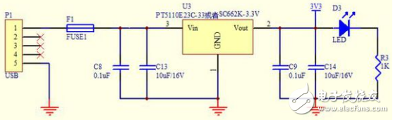 基于STM8L单片机的IrDA红外通讯设计