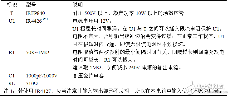 超声波对人体有害吗？超声波发射电路原理图分析 抛开剂量谈毒性都是耍流氓！