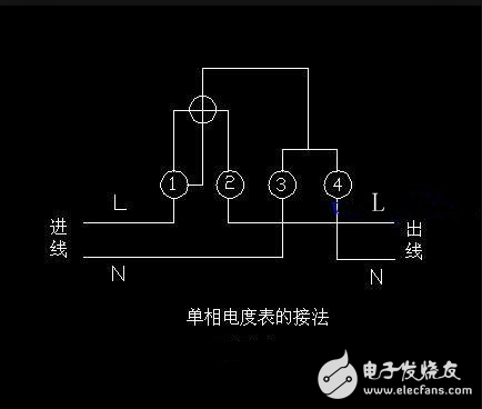 家用电表如何选择_家用单相电表接线图_家用智能电表接线图