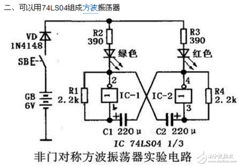 反相器