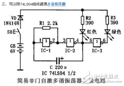 反相器