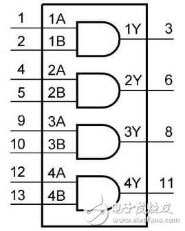 74ls04与74ls08的区别_74ls04推挽原理