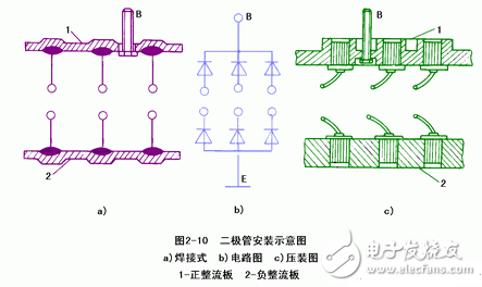 交流发电机发电原理_交流发电机结构_交流发电机的安装和接线方法