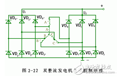 交流发电机发电原理_交流发电机结构_交流发电机的安装和接线方法