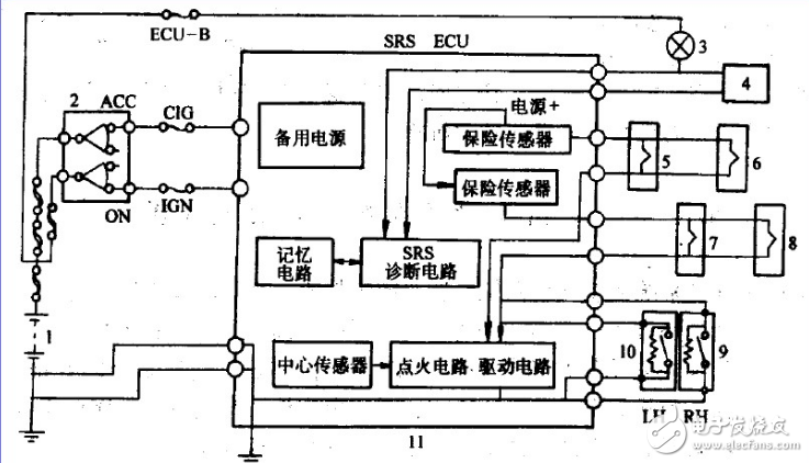 碰撞传感器流程图、电路原理图、检测注意事项详解