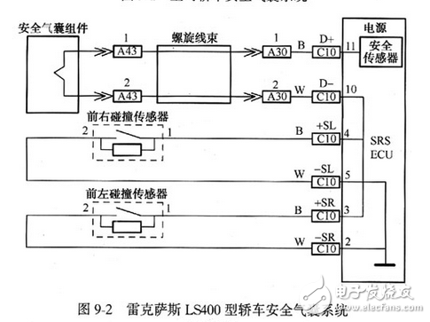 碰撞传感器流程图、电路原理图、检测注意事项详解