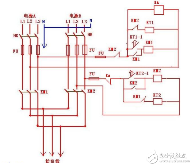 双电源自动切换开关工作原理_双电源自动切换开关如何调试_双电源供电配电图