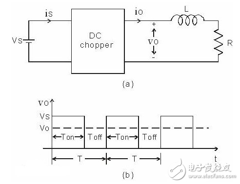 斩波器的工作原理_斩波器的特点及作用_直流斩波器的作用