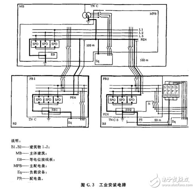 浪涌保护器的作用_浪涌保护器安装接线图_浪涌保护器对浪涌的防护方法