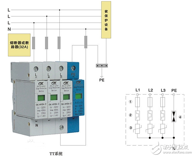 浪涌保护器的作用_浪涌保护器安装接线图_浪涌保护器对浪涌的防护方法