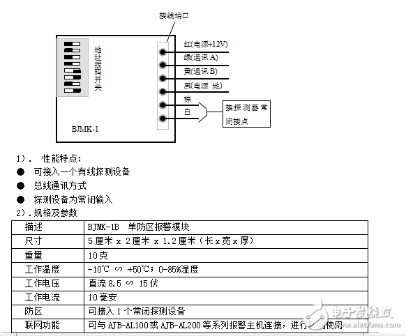 智能小区视频监控安防报警系统设计方案