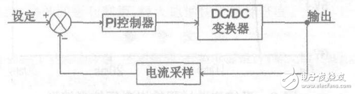 TL494的恒流电源设计及其应用