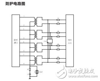 基于SLVU、UN1206、UN1812的前兆以太网口防护方案应用电路