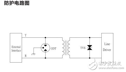 基于UN3E5-470BSMS的VDSL防护方案保护电路