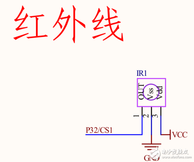 单片机开发仪-红外显示试验PPT资料