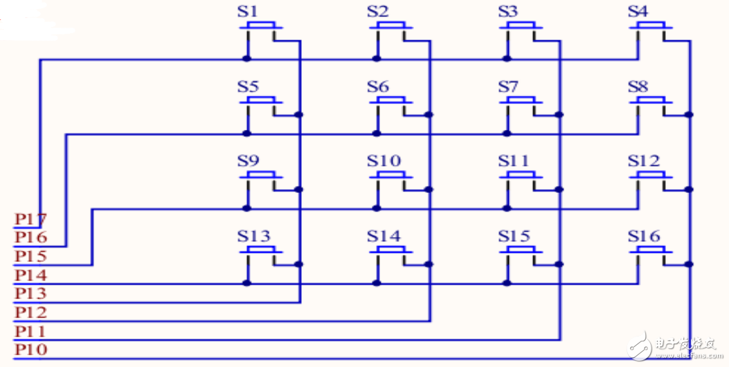 单片机开发仪-矩阵键盘扫描原理PPT
