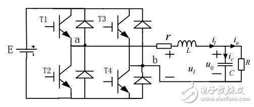 基于PWM逆变电源数字双环控制威廉希尔官方网站
应用