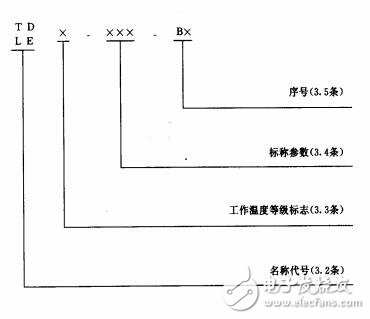 电源变压器和滤波扼流圈威廉希尔官方网站
要求及实现