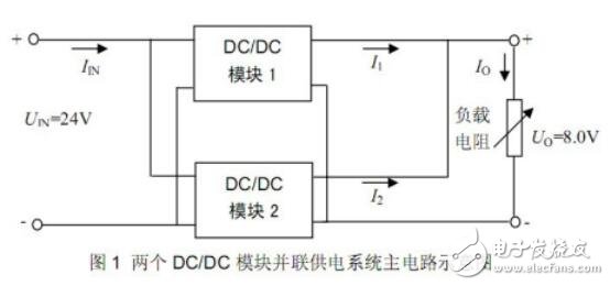 基于开关电源模块的并联供电系统应用