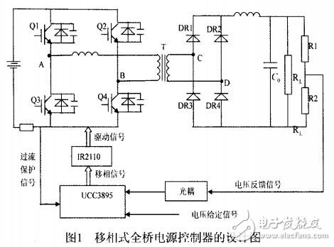 基于移相式全桥电源控制器设计及Matlab仿真分析