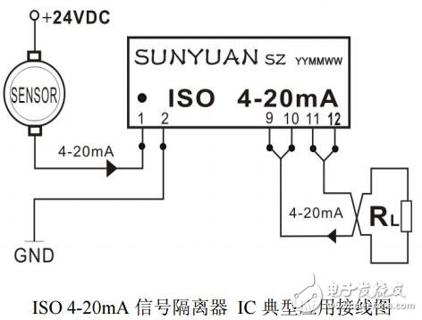 4-20mA 电流环路隔离器