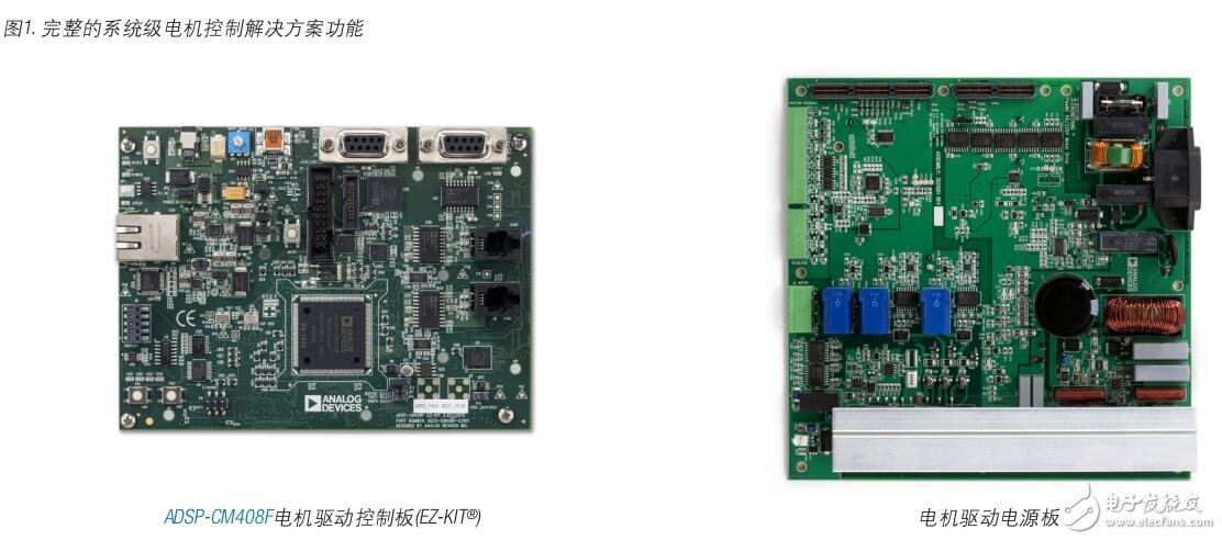 基于电机的控制系统及设计手册