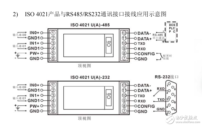 数据采集模块产品常见问题解答