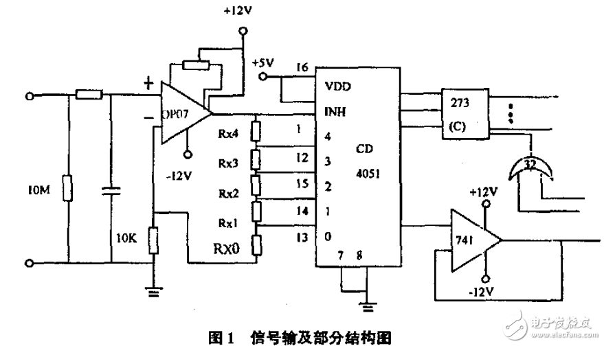 基于单片机转换量程电压测试仪系统的设计