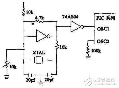 基于stm32的分频红外测距代码