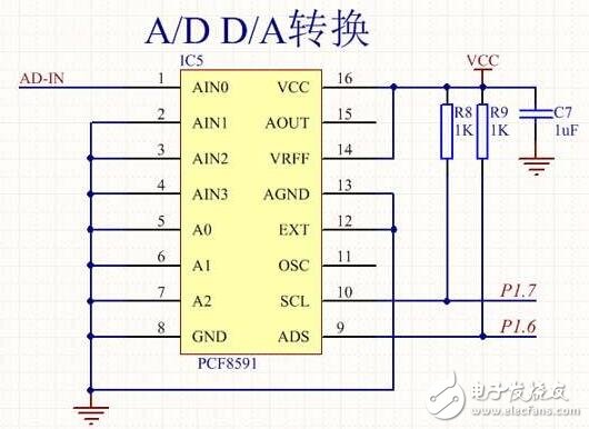 基于红牛开发板的ADC实验