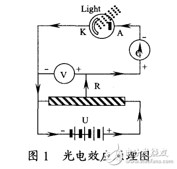 基于光电材料plzt光电机驱动分析研究