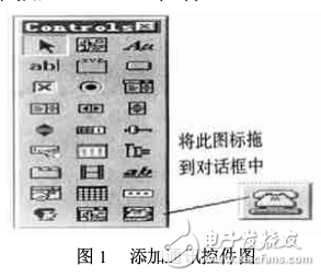 PC机与单片机串行通信的一种新方法