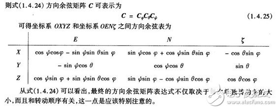 运动传感器