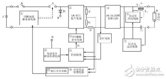 一种车用的金卤灯快速点亮威廉希尔官方网站
的设计及威廉希尔官方网站
图