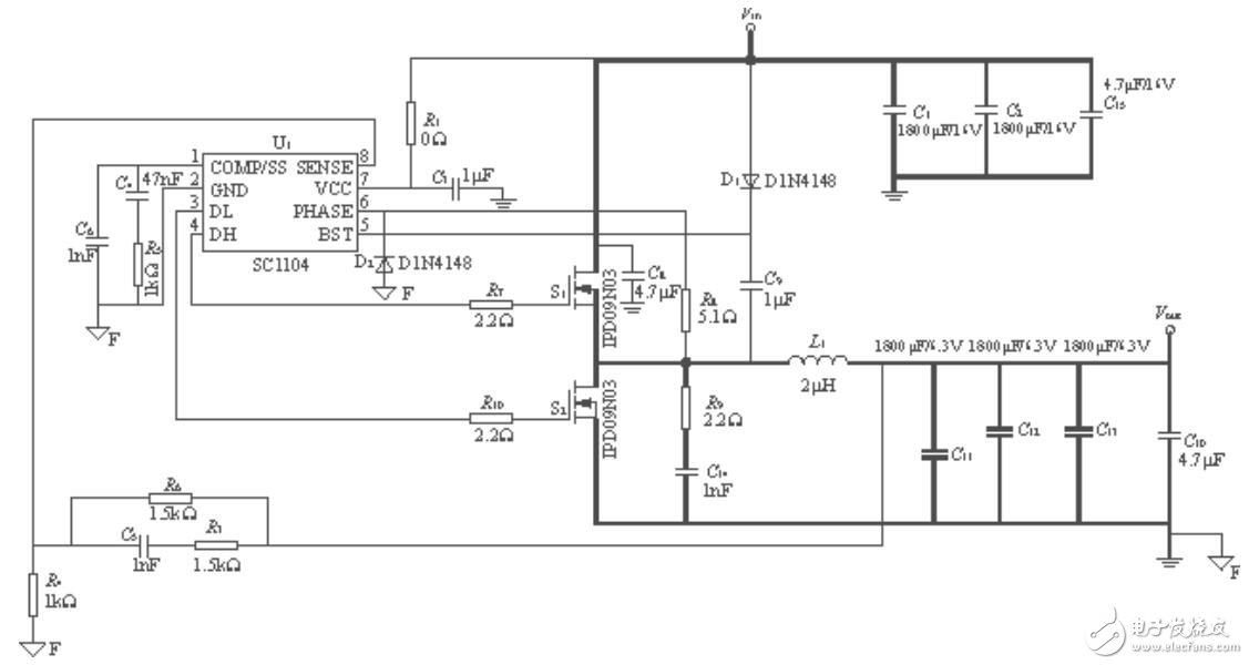 关于开关电源PCB的排版