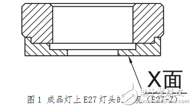 E27灯头量规