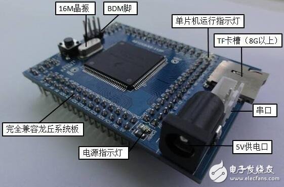 飞思卡尔半导体车身控制应用的设计