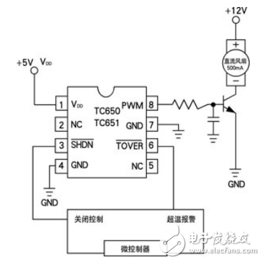 风扇控制器TC650及TC651工作原理分析