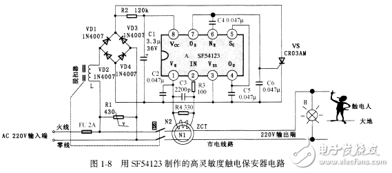 基于SF54123高灵敏度触电保护器设计