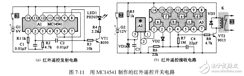 MC14541制作红外遥控开关电路