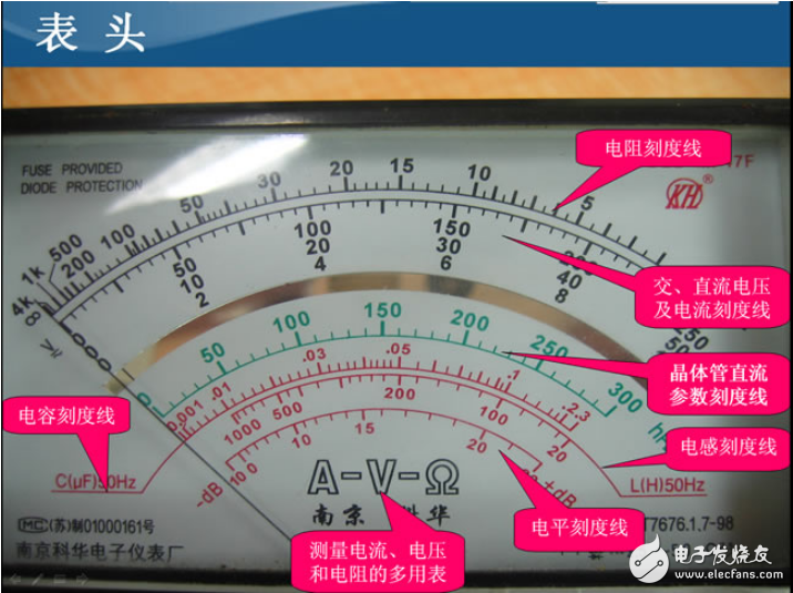 常见万用表介绍及注意事项