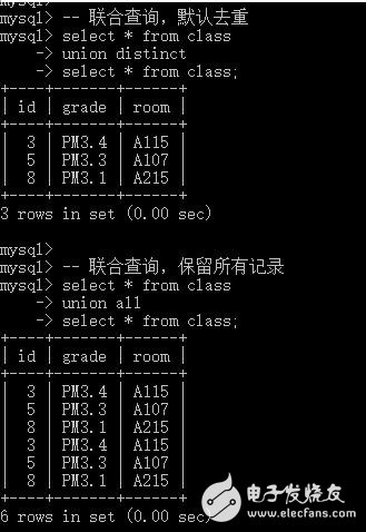 MySQL 教程—联合查询