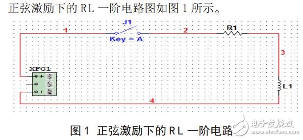 基于Multisim仿真的正弦激励下的RL一阶电路的研究