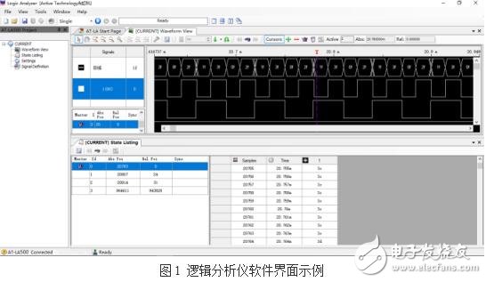 逻辑分析仪工作原理及电路图