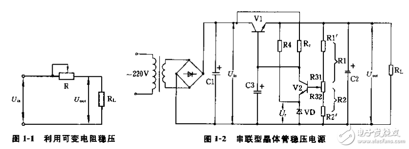 实用电源威廉希尔官方网站
手册应用