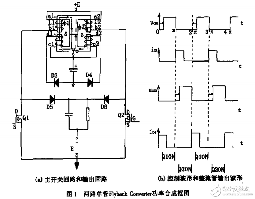 可靠性高的单变压器多相控制功率合成SMPS 